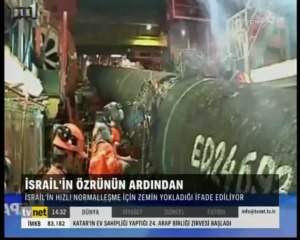 Gazze'ye Ambargo Kalktı - Ahmet Rıfat Albuz - TVNET