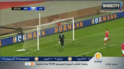 Malte 0-2 Italie ,Qualifications Mondial 2014
