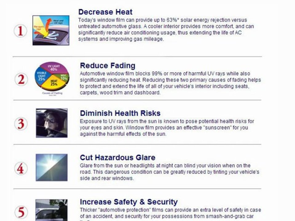 Auto Window Tinting and Glass Tinting Kennewick, Richland and Pasco Washington