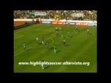 Bolivia-Argentina 1-1 Highlights All Goals