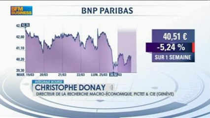 Plan de sauvetage chypriote, modèle ou exception? Christophe Donay dans Intégrale Bourse - 26 mars
