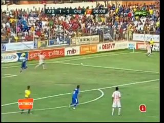 Balotelli Atacante  www.golmaisgol.com.br