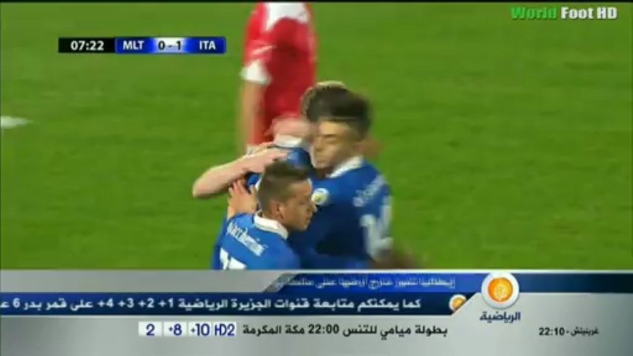 MLT 0 - 2 ITA ALL Goal