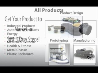 Finite Element Analysis Services