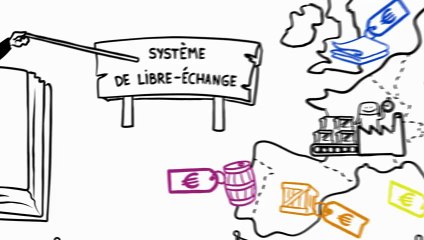 Qu'est-ce qu'un avantage comparatif ?