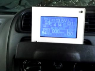 Car Digital MultiMeter