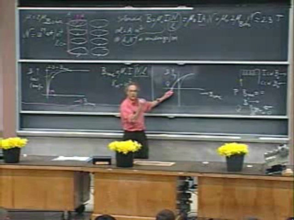 MIT ELECTRICITY AND MEGNETISM  lec 22- hysterisis and electromegnatics