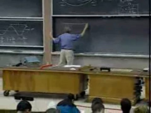 MIT ELECTRICITY AND MEGNETISM lec 26- Traveling waves and standing waves