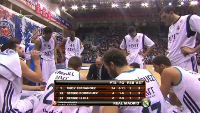 mnogosporta.org ЦСКА-Реал 3