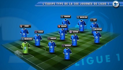 L'équipe-type de la 30e journée de Ligue 1