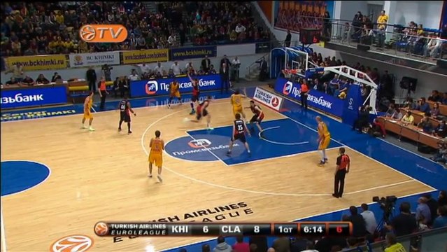 Highlights: BC Khimki Moscow-Caja Laboral