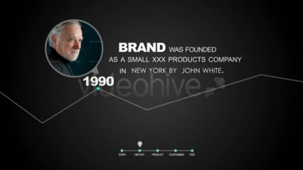 After Effects Template HD  INTRO VIDEO LOGO TRAILER  Corporate Timeline