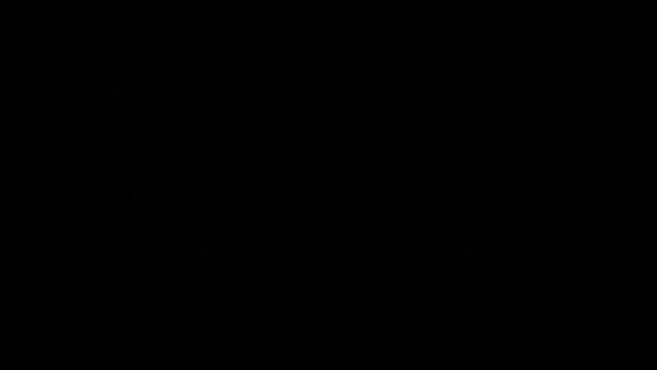 3b - Le cours historique de l'Adour