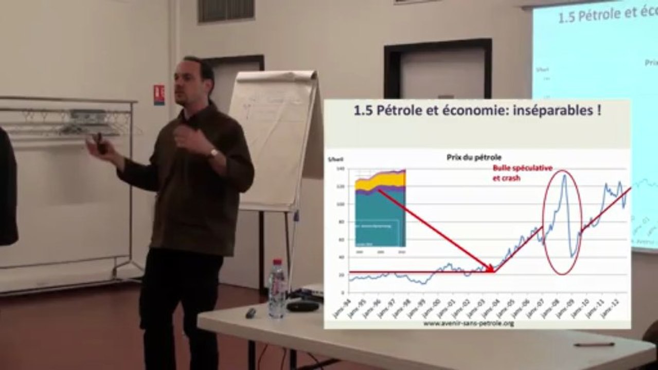 Cafe economique de pessac - La Fin du Petrole avec Benoît Thévard - part 1