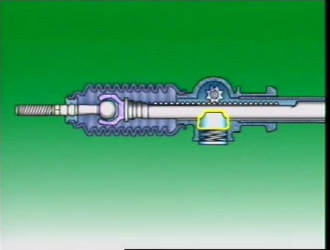 Rack & pinion Internal Supports