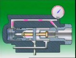 Power Steering Operation 3