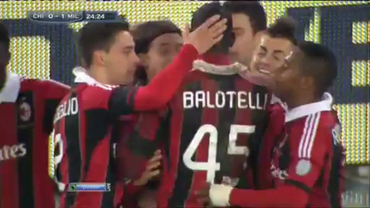 Кьево - Милан 1 тайм
