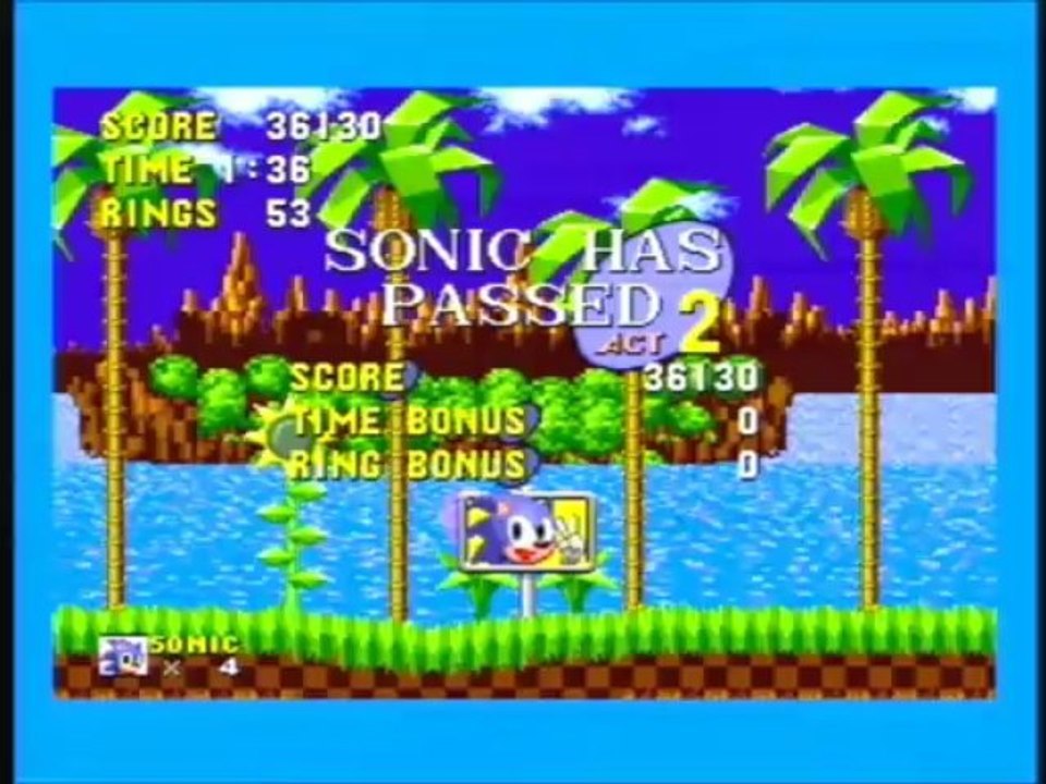 Sonic the HEDGEHOG Green hill zone