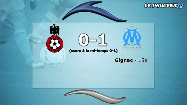 Nice-OM 0-1 : les stats du match