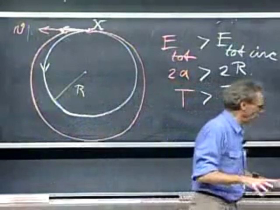 mit Lec 23   Classical Mechanics