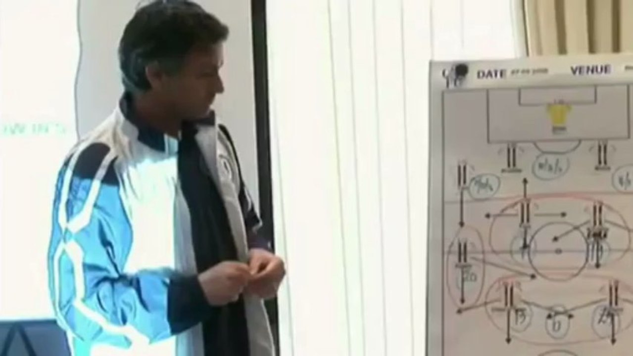 Jose Mourinho