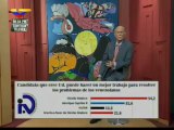 Confidenciales de José Vicente Rangel presenta Recientes Encuestas a favor de Maduro