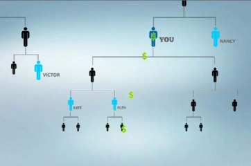 Stiforp make money online with forced spillover system