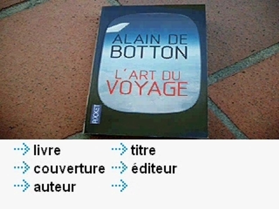 Video Vocabulary #2