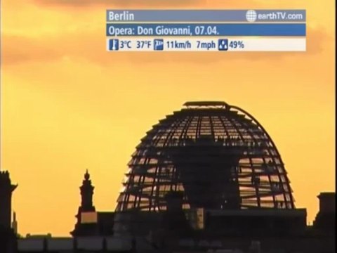 Berlin - Germany, Lucerne - Switzerland, Melbourne - Australia, Doha - Qatar, Udaipur - India, Munich - Germany, Macau SAR - China