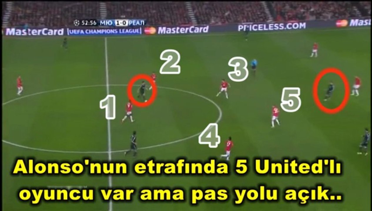 Real Madrid Analizi - Xabi Alonso