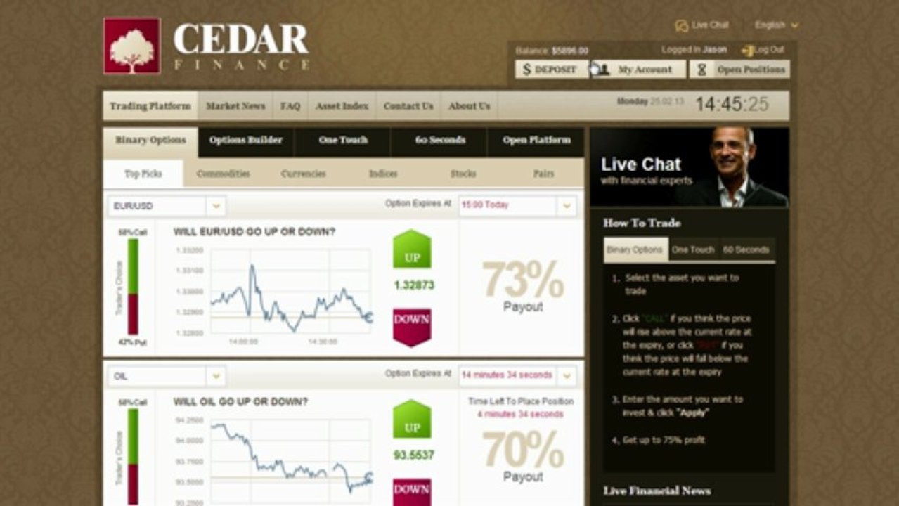 Pure Profits System Part 1