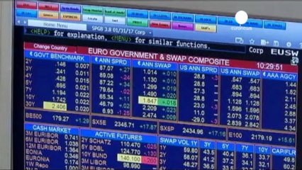 European markets at close: 02.04.2013