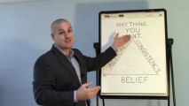 Free Success Coaching On How To Achieve Any Goal