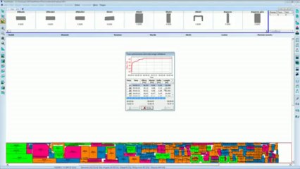 KSM ZUND G3 2XL 3200 cv tapicerka meblowa skóta i tekstyl