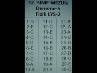 12.SINIF VE MEZUN GURUPLAR İÇİN LYS-5  SORU- CEVAPLARI