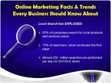 How Your Local Business Can ATTRACT and KEEP Customers Through Online Marketing