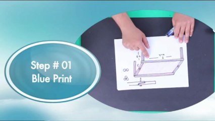 NIFT Situation Test Solution - Recap Video 2