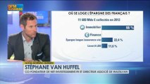 Le contrat Euro-Croissance : Stéphane Van Huffel dans Good Morning Business - 3 avril