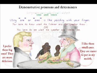 Learn English:  Deomonstratives this that / one ones- Basic English grammar