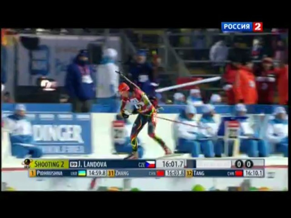 Биатлон ЧМ-2013  Женщины. Спринт 2