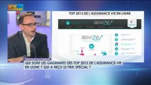 Top 2013 de l’assurance-vie en ligne : Jean-Damien Châtelain dans Intégrale Placements - 3 avril