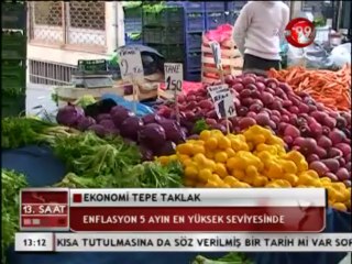 03 NİSAN 2013 ÇARŞAMBA KANAL 99 FATİH ERSOY İLE 13 GÜNORTASI BÜLTENİ
