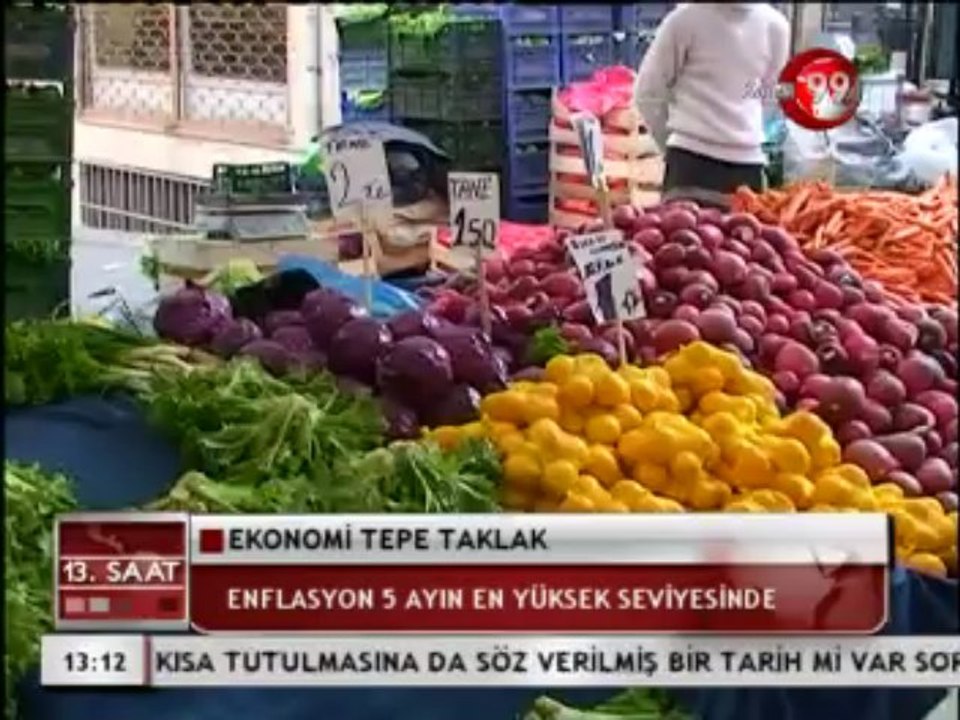 03 NİSAN 2013 ÇARŞAMBA KANAL 99 FATİH ERSOY İLE 13 GÜNORTASI BÜLTENİ