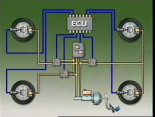 Anti-Lock Braking System Operation