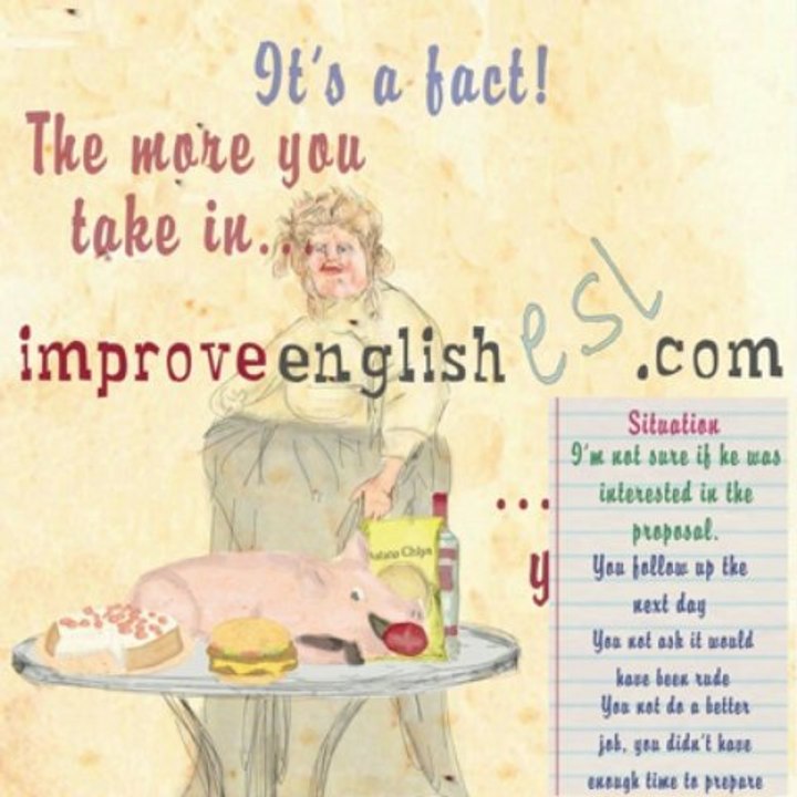 Learn english: Could have practice exercises (could've,could of, coulda) Intermediate