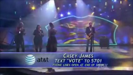 Casey James - All your songs on AI