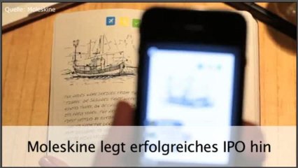 Notizbuchklassiker Moleskine startet passabel an der Börse