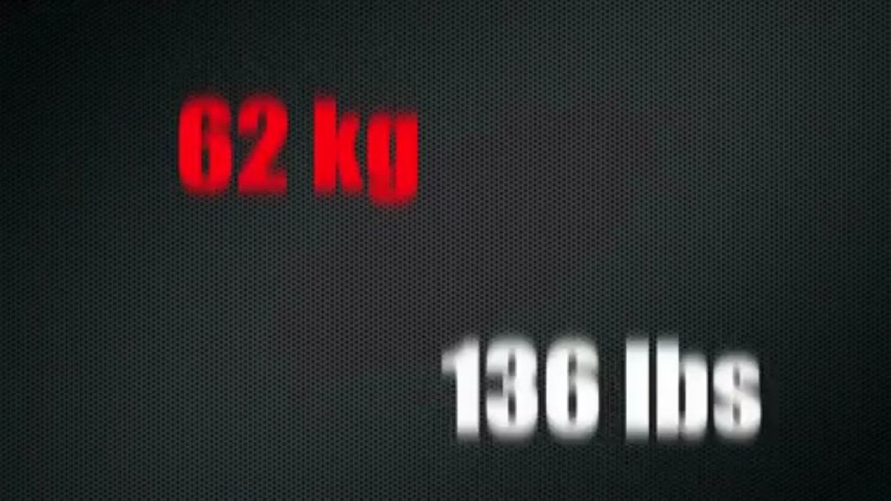 You Can Shop Everything At the Lowest Possible Prices