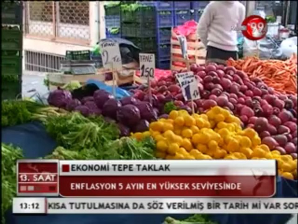 03 NİSAN 2013 ÇARŞAMBA KANAL 99 FATİH ERSOY İLE 13 GÜNORTASI BÜLTENİ