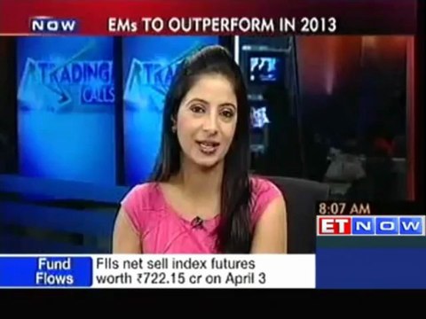 Expect Emerging Markets to Outperform in 2013 : JPMorgan